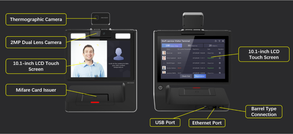 Temperature Screening Visitor Terminal