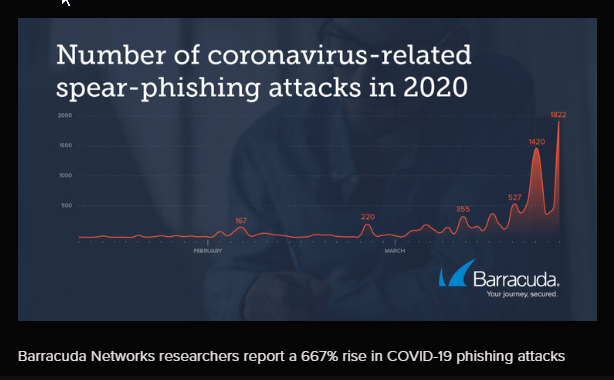 Hikvision HikWire blog article Chuck Davis cybersecurity 