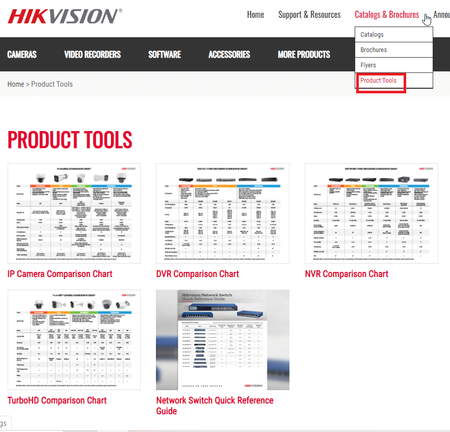 Hikvision HikWire blog article 