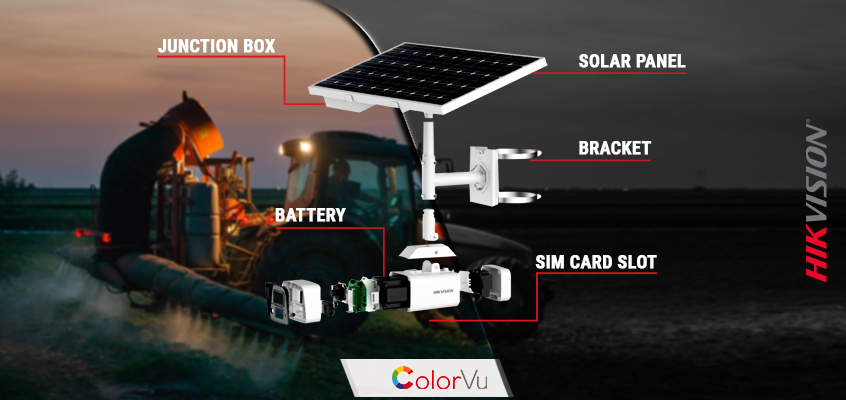 Hikvision HikWire blog article 4G Solar-Powered Camera System Offers Sustainability and Flexibility