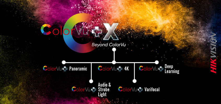 Hikvision HikWire blog article ColorVu + X Lineup: Variety of ColorVu Models Provide Reliable Security in a Wide Range of Scenarios