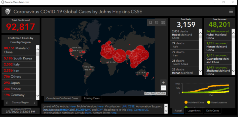 Hikvision HikWire blog article Coronavirus article img 4