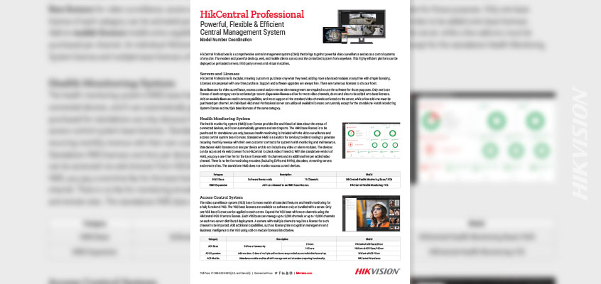 Hikvision HikWire blog article ntral Professional Flyer Online Details the Comprehensive Central Management System