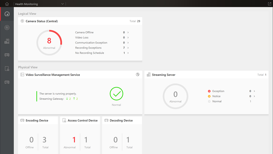 Key features Hikcentral